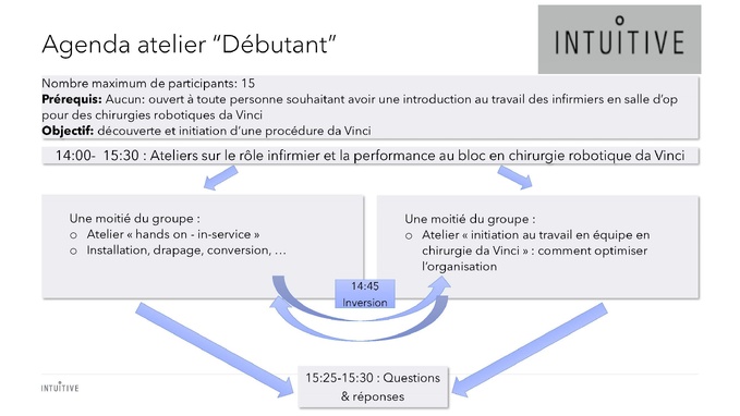 Programme du congrès AFISO 2026 (suite)