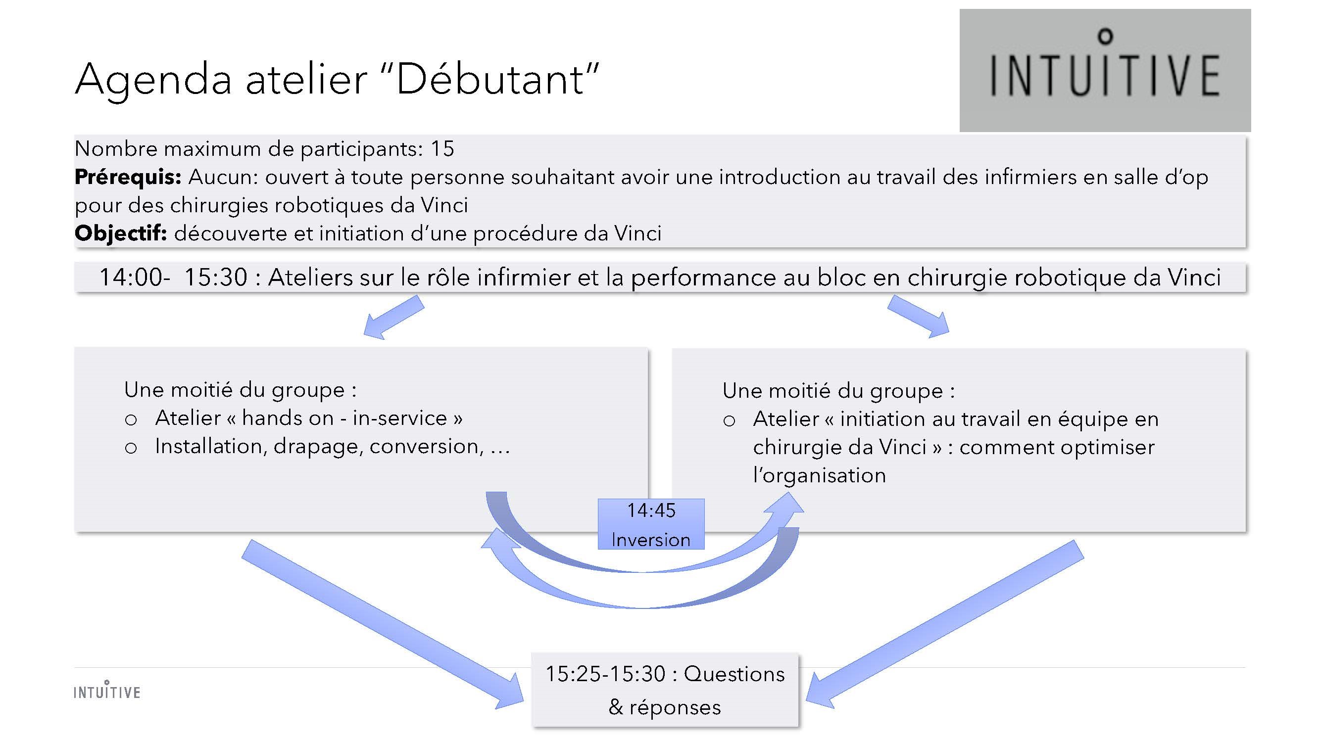 Programme du congrès AFISO 2026 (suite)